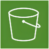 AWS S3